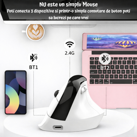 Mouse wireless AdyMel® ergonomic vertical – 2.4GHz + BT 5.0, 4000 DPI, reincarcabil, alb. [1]