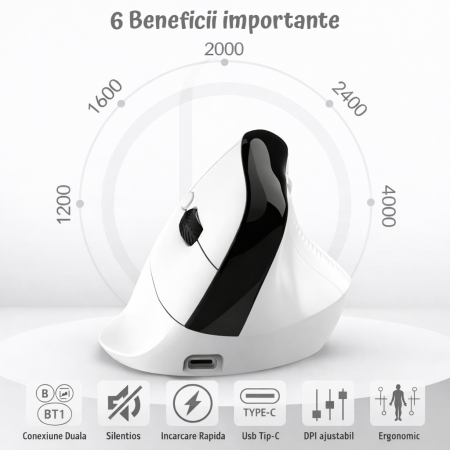 Mouse wireless AdyMel® ergonomic vertical – 2.4GHz + BT 5.0, 4000 DPI, reincarcabil, alb. [2]