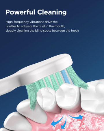 Periuta de dinti electrica sonica YTEATH PRO® pentru adulti si copii cu 5 moduri de curatare si 3 niveluri de intensitate, pana la 50000 vibratii pe minut, temporizator 2 minute, incarcare wireless, 8 capete incluse, cutie de calatorie, alba [2]