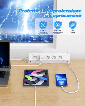 Prelungitor Birou 10-in-1 cu Clema, USB-C PD 30W, 4000W [5]