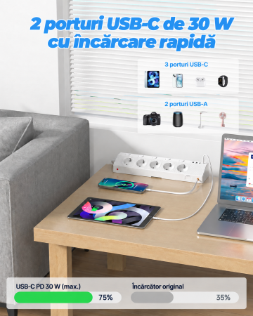 Prelungitor Birou 10-in-1 cu Clema, USB-C PD 30W, 4000W [3]