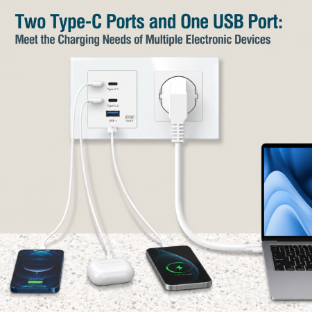 Priza Duala cu Incarcare Rapida 65W GaN, 2x USB-C + USB-A, Schuko 16A, Rama Sticla, Alb, Fast Charge Laptop si Telefon [3]