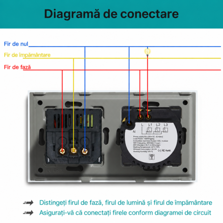 AM293 - Priza inteligenta Schuko cu intrerupator touch WiFi BSEED, USB si Type-C, control aplicatie Smart Tuya, compatibil Alexa Google Home, panou sticla, alb [6]