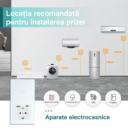 AM293 - Priza inteligenta Schuko cu intrerupator touch WiFi BSEED, USB si Type-C, control aplicatie Smart Tuya, compatibil Alexa Google Home, panou sticla, alb [5]
