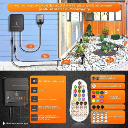 Set 8 proiectoare RGB, lampi gradina cu senzor lumina, telecomanda, functie temporizare, 30 moduri dinamice, impermeabile IP66, cu tarus si cablu de 23 m, Iluminat exterior pentru gradina, curte, petrecere [2]