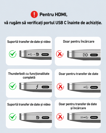 AM292 - Suport laptop cu docking station USB-C 7 in 1 BENFEI, HDMI 4K 60Hz, PD 100W, 10Gbps, cititor carduri SD/MicroSD, stand reglabil aluminiu, compatibil MacBook/XPS [6]