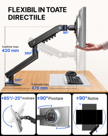 Suport Monitor FlowLift Pro 13-32 inch, 9 kg, VESA 75/100 [3]
