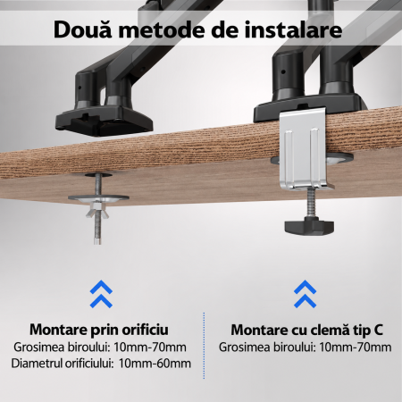 Suport pentru 2 monitoare Bontec® cu brat pe gaz 13–32 inch, rotire 360°, inclinare si pivotare ±90°, VESA 75x75 si 100x100, 3–9 kg per monitor, montaj clema C sau orificiu, Negru. [5]