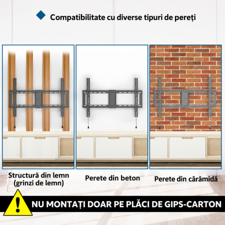 Suport TV de perete Bontec® universal 37–82 inch, VESA pana la 600x400, inclinare +1° / -8°, profil slim 38 mm, pana la 60 kg. [7]