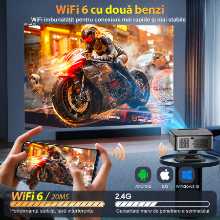 Proiector Smart XIWBSY 4K Google TV 2025, 1500 ANSI, Full HD 1080P, WiFi 6, Bluetooth 5.3, HDR10, Autofocus AI, Proiectie Tavan [3]