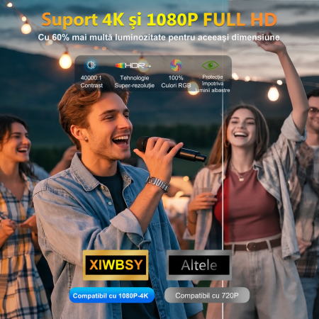 Proiector Smart XIWBSY 4K Google TV 2025, 1500 ANSI, Full HD 1080P, WiFi 6, Bluetooth 5.3, HDR10, Autofocus AI, Proiectie Tavan, Negru-Gri [5]