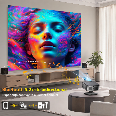 Proiector Smart XIWBSY 4K Google TV 2025, 1500 ANSI, Full HD 1080P, WiFi 6, Bluetooth 5.3, HDR10, Autofocus AI, Proiectie Tavan [7]