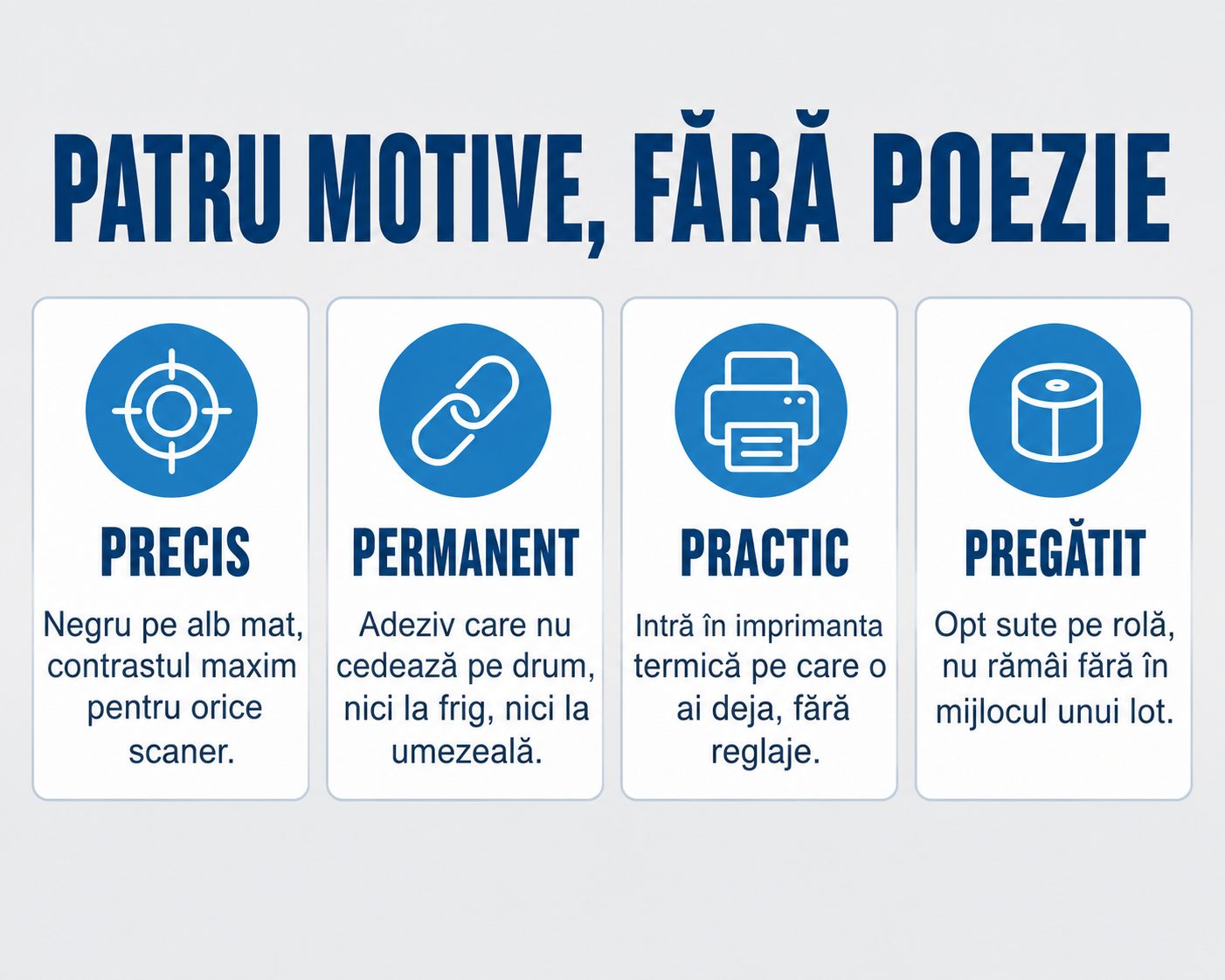 Precis, permanent, practic, pregătit