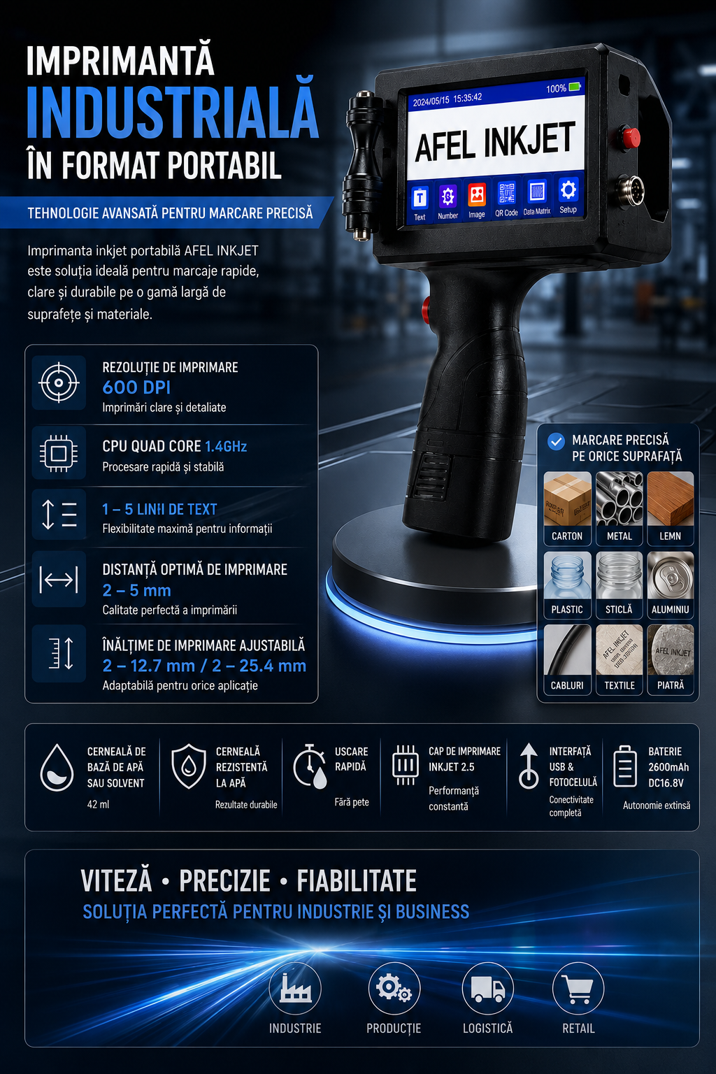 Rezumat vizual: caracteristici, avantaje și beneficii ale imprimantei.