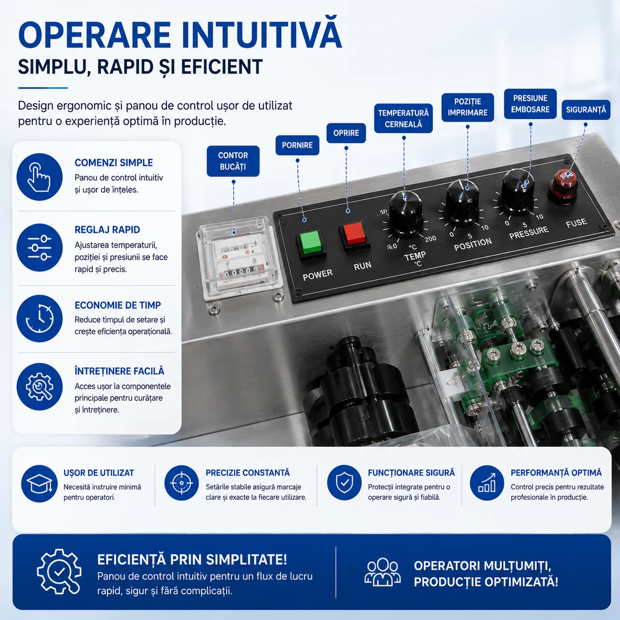 Panoul de control al imprimantei MY300, cu contor, temperatură, poziție și presiune