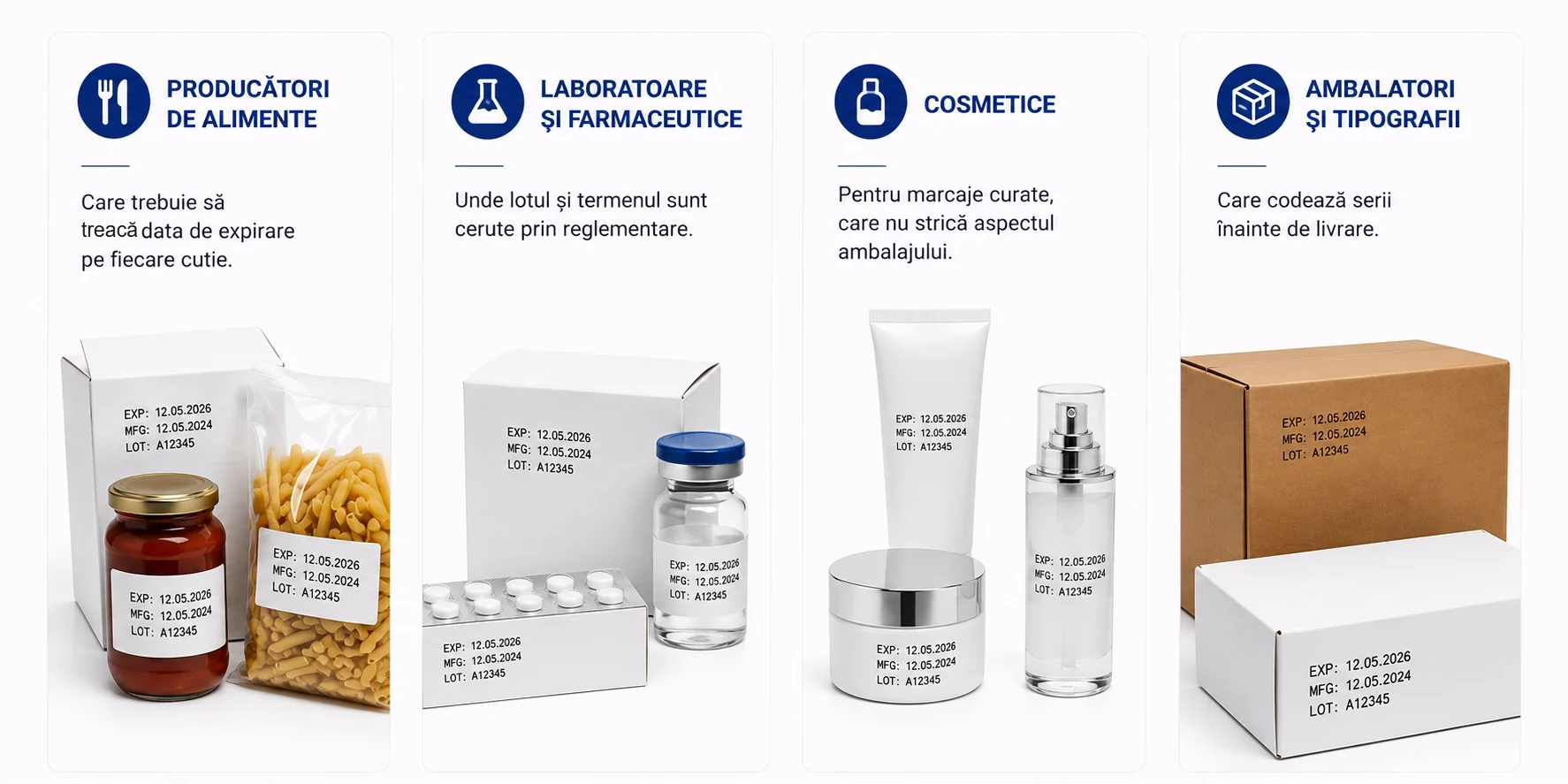 Ambalaje marcate cu dată și lot: alimente, produse farmaceutice, cosmetice și cutii de carton