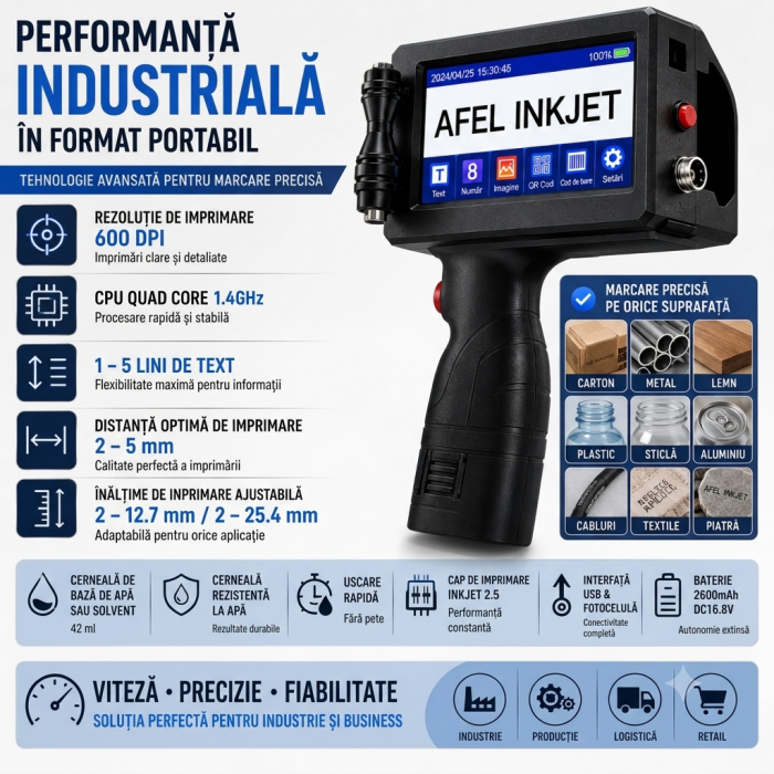 Imprimanta portabila [4]