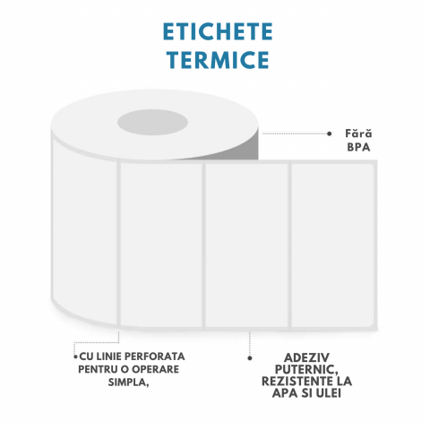 etichete imprimanta termica [1]
