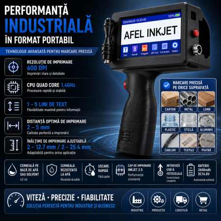 Imprimanta portabila [4]