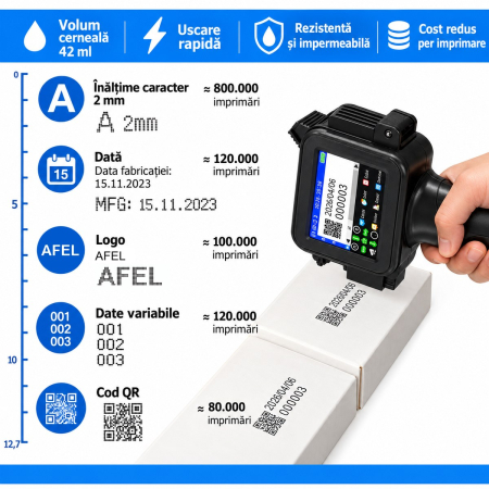 Imprimantă inkjet portabilă cu mâner ergonomic și touchscreen 2,4 inch pentru marcarea produselor și ambalajelor [3]