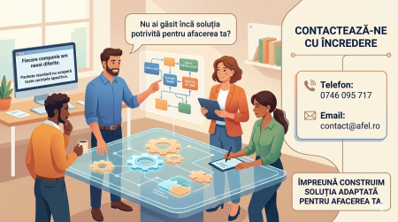 IMM - Nu ai găsit încă soluția potrivită pentru afacerea ta?