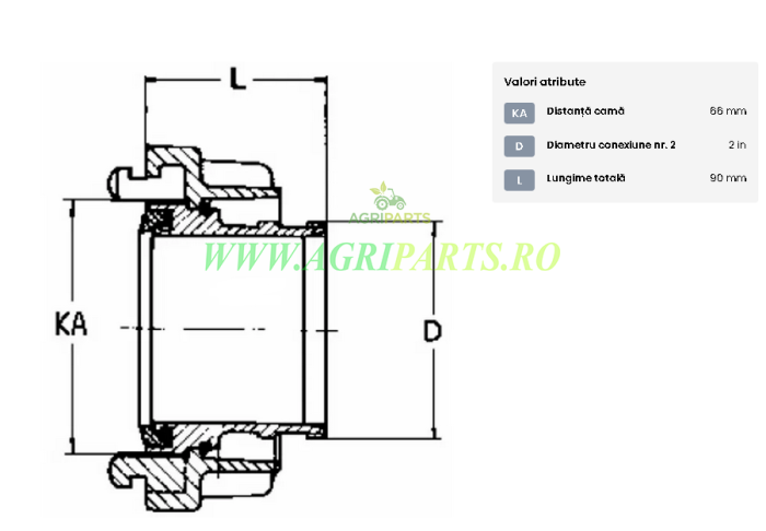 Cupla tip Storz 52 cu stut 52mm clichet 66mm [3]