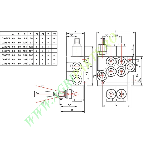 Distribuitor hidraulic cu doua manete MBV5 A1C1(G3/8)KZ1 [4]