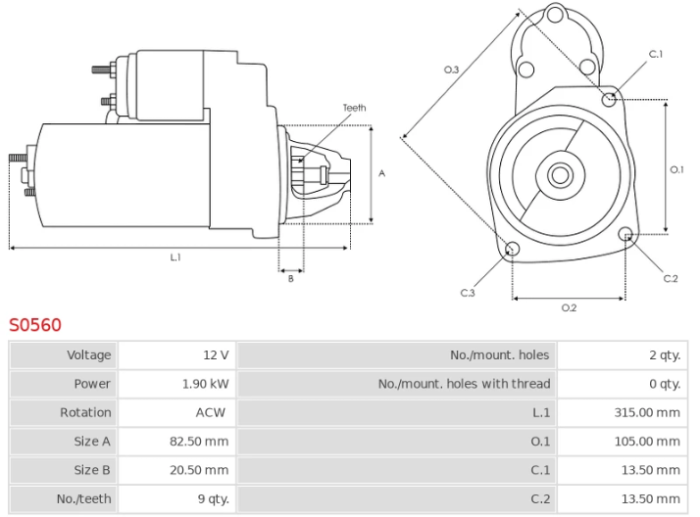 Electromotor 12V 1.9 kW, sens stanga, potrivit pentru Fiat 415 [5]