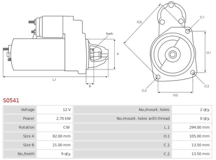 Electromotor 12V 2.7kW, sens dreapta, potrivit pentru Fiat [2]
