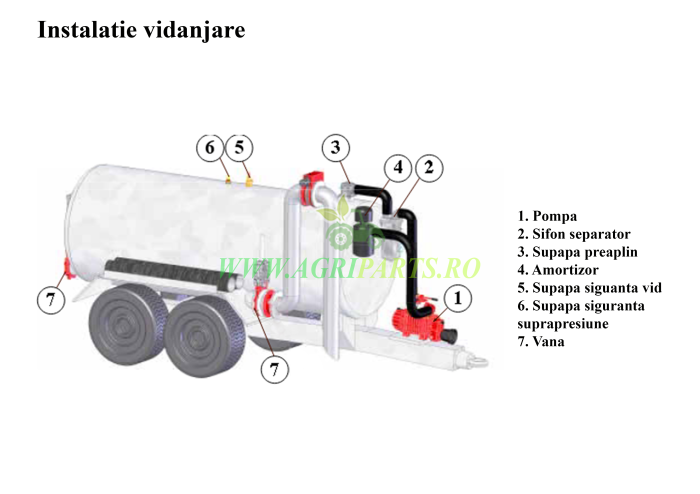 Supapa de siguranta vacuum 1 1/2 pentru vidanja [3]
