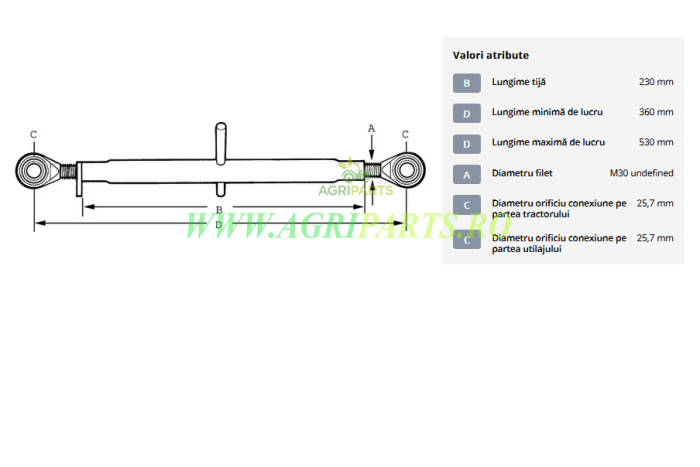 Tirant central standard 230-M30 categoria 2/2 [2]