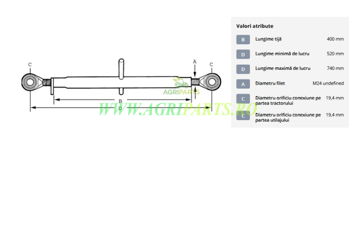 Tirant central standard 400-M24 categoria 1/1 [2]