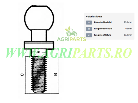 Bolt de cuplare cu bila 26 mm, filet M22 x 1.5, sarcina max 3500 kg [1]