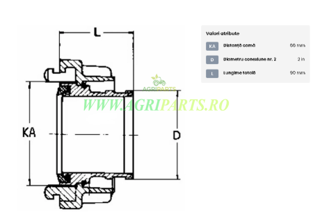 Cupla tip Storz 52 cu stut 52mm clichet 66mm [2]