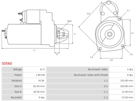 Electromotor 12V 1.9 kW, sens stanga, potrivit pentru Fiat 415 [4]
