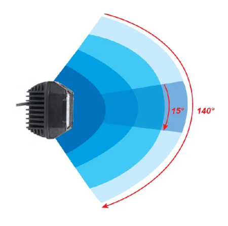 Lampa de lucru LED 30W 2850lm patrata 10/30V 89x97mm [2]