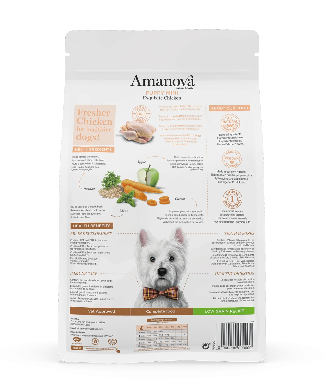 Hrana Uscata Caine Puppy Mini AMANOVA, Hipoalergenic, Pui, 2 kg [3]