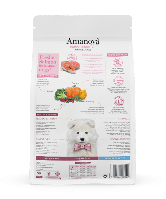 Hrana Uscata Caine Junior, AMANOVA Sensitive, Hipoalergenic, Somon, 7kg [2]