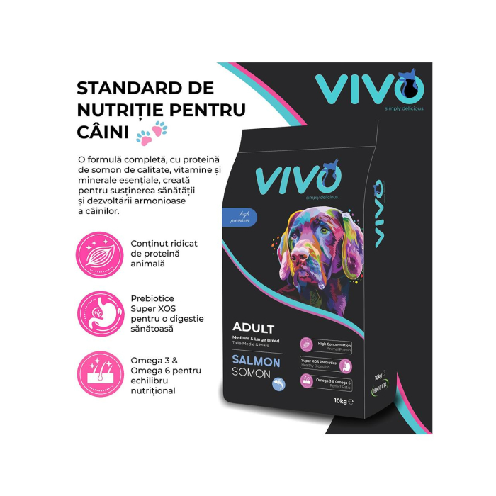 hrana-uscata-caini-adulti-VIVO-SUPER-PREMIUM-miel-somon-10kg-AgriUrsan [2]