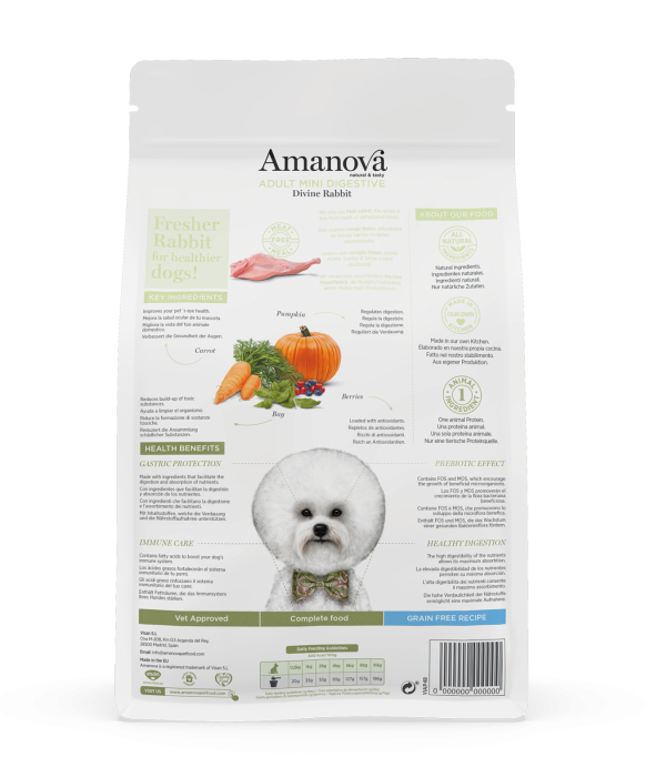 Hrana Uscata Caine Adult, AMANOVA Digestive, Hipoalergenic, Talie Mica, Iepure, 2kg [2]