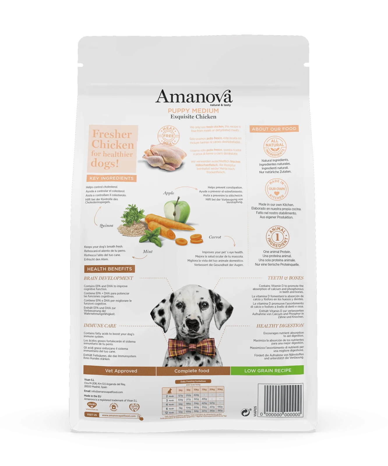 Hrana-uscata-caini-amanova-digestive-iepure-2kg [3]
