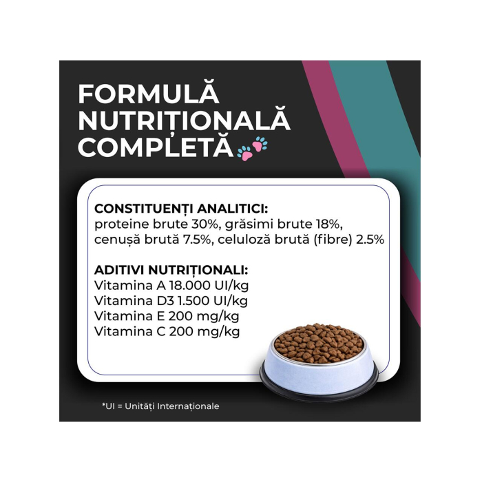 hrana-uscata-caini-junior-VIVO-SUPER-PREMIUM-mini-small-pui-AgriUrsan [6]