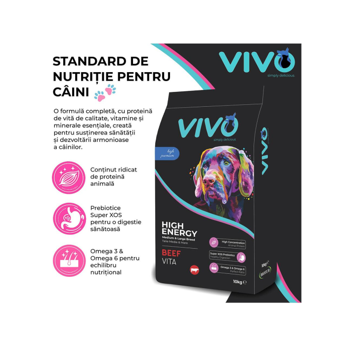 hrana-uscata-caini-adulti-VIVO-SUPER-PREMIUM-all-breeds-vita-10kg-AgriUrsan [2]