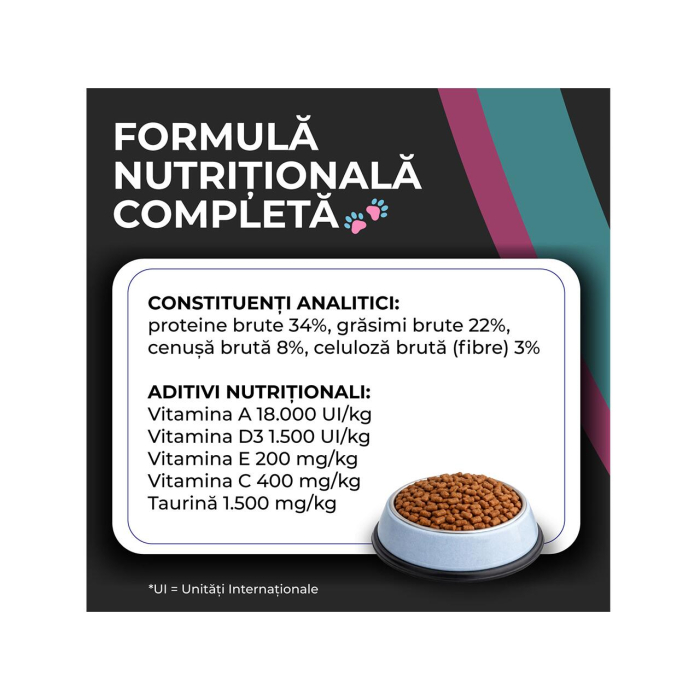 hrana-uscata-pisici-VIVO-SUPER-PREMIUM-skincare-somon-10kg-AgriUrsan [6]