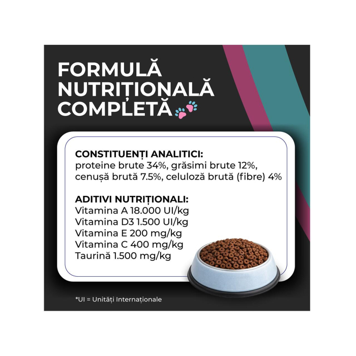 hrana-uscata-pisici-VIVO-SUPER-PREMIUM-sterilized-pui-10kg-AgriUrsan [6]