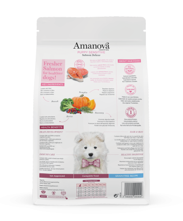 Hrana Uscata Caine Junior, AMANOVA Sensitive, Hipoalergenic, Somon, 7kg [1]