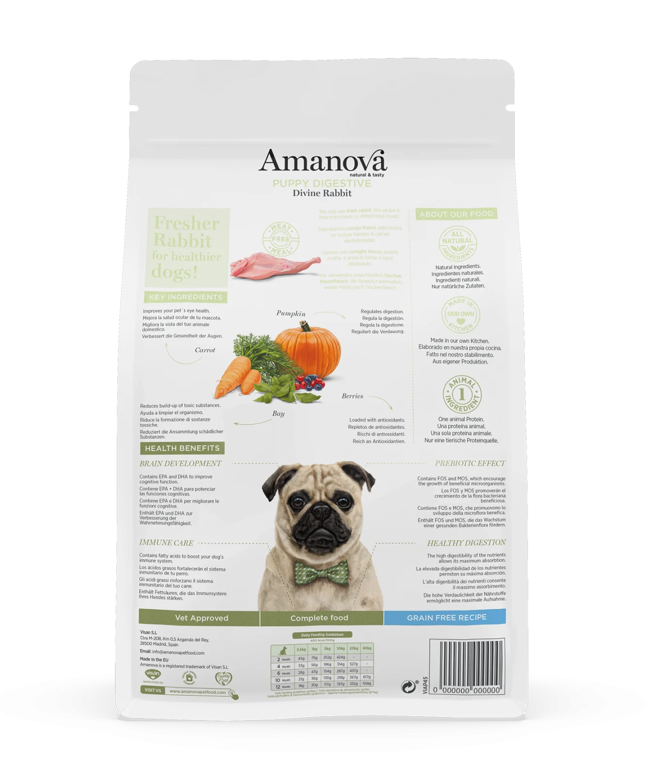 Hrana Uscata Caine Junior, AMANOVA Digestive, Hipoalergenic, Iepure, 7kg [1]