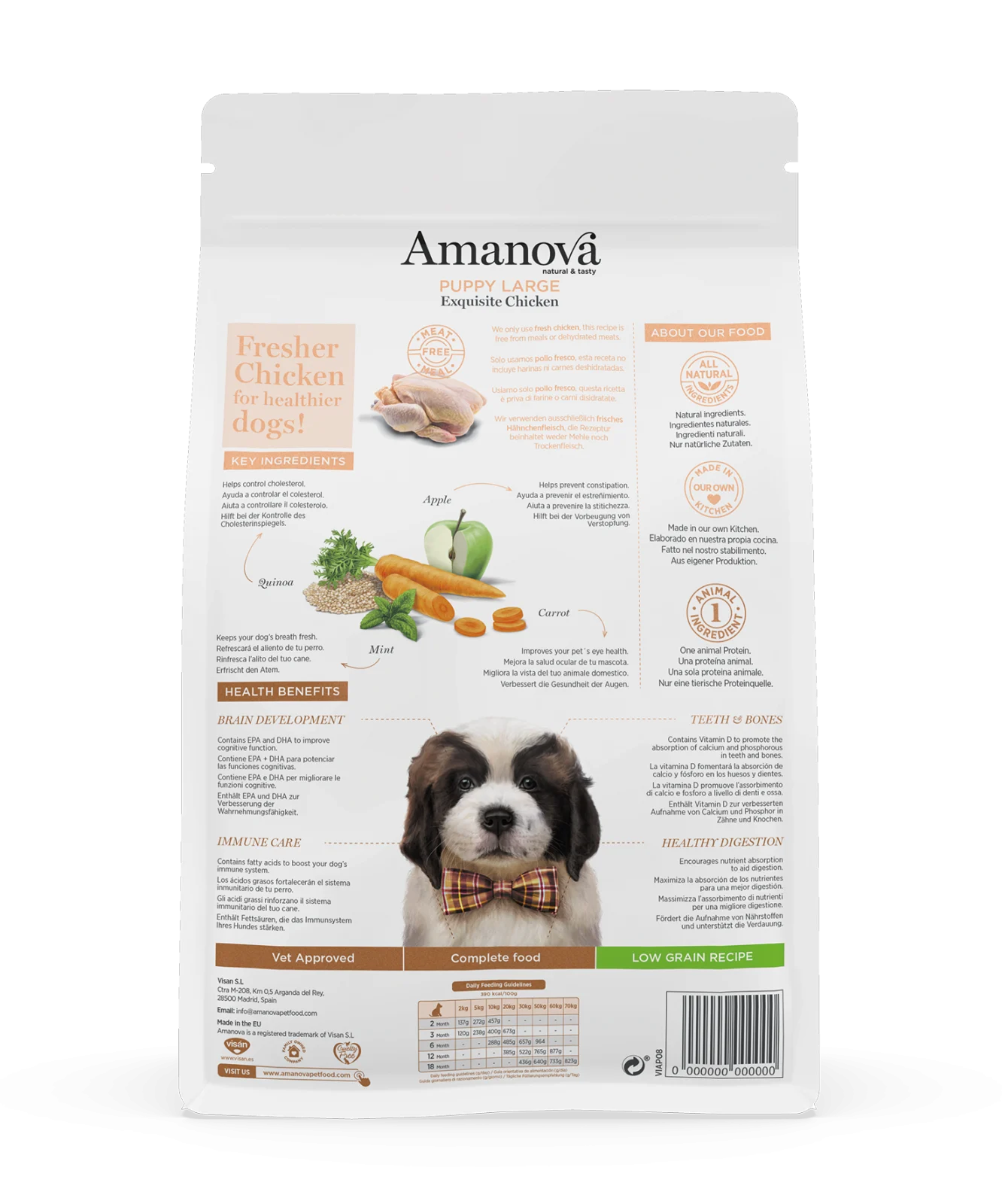 Hrana uscata caine Puppy AMANOVA Hipoalergenic, Talie Mare, Pui, 12 kg [2]