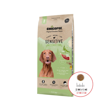 CHICOPEE - hrana-uscata-caini-SUPER-PREMIUM-CHICOPEE-SENSITIVE-CNL-rata-si-orez-15kg-AgriUrsan