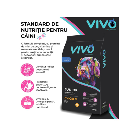 hrana-uscata-caini-junior-VIVO-SUPER-PREMIUM-mini-small-pui-AgriUrsan [1]